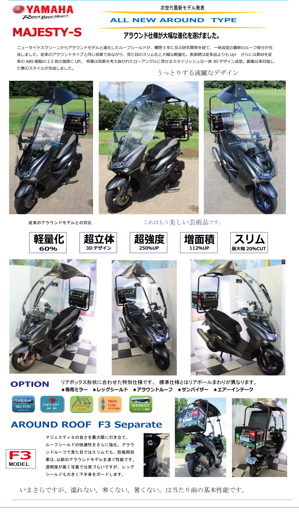 Scooter 〜125cc Roof Shield Universal Motorcycle Roof Kit